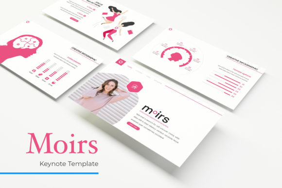 Moirs Keynote Template Overview